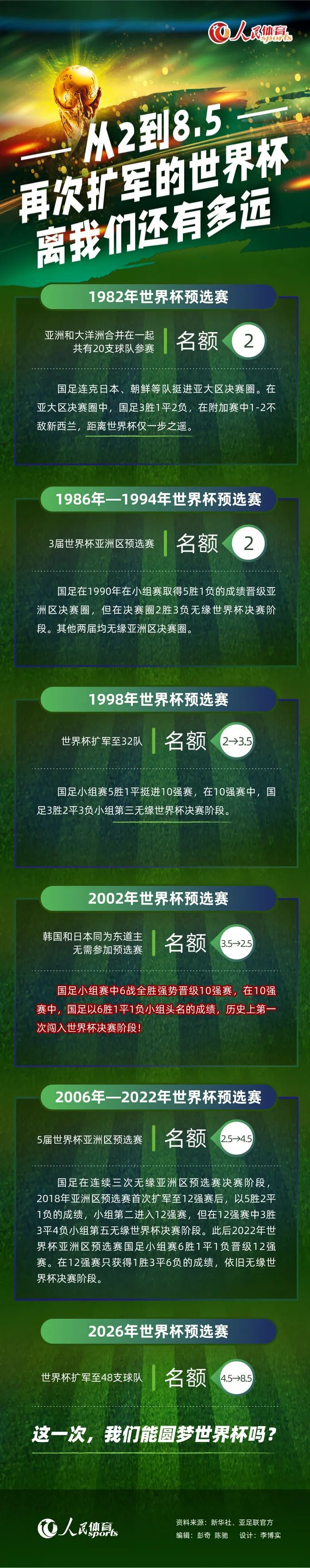 近况方面，埃弗顿最近6场比赛有5场取得不败战绩，球队近期状态不俗。